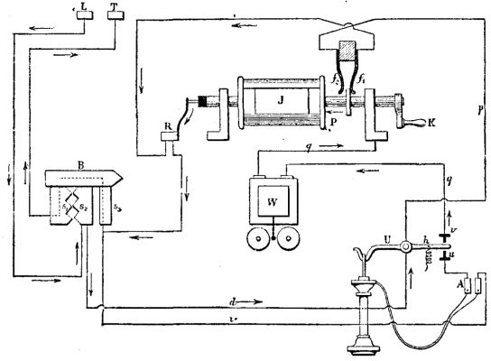  FIG. 1.