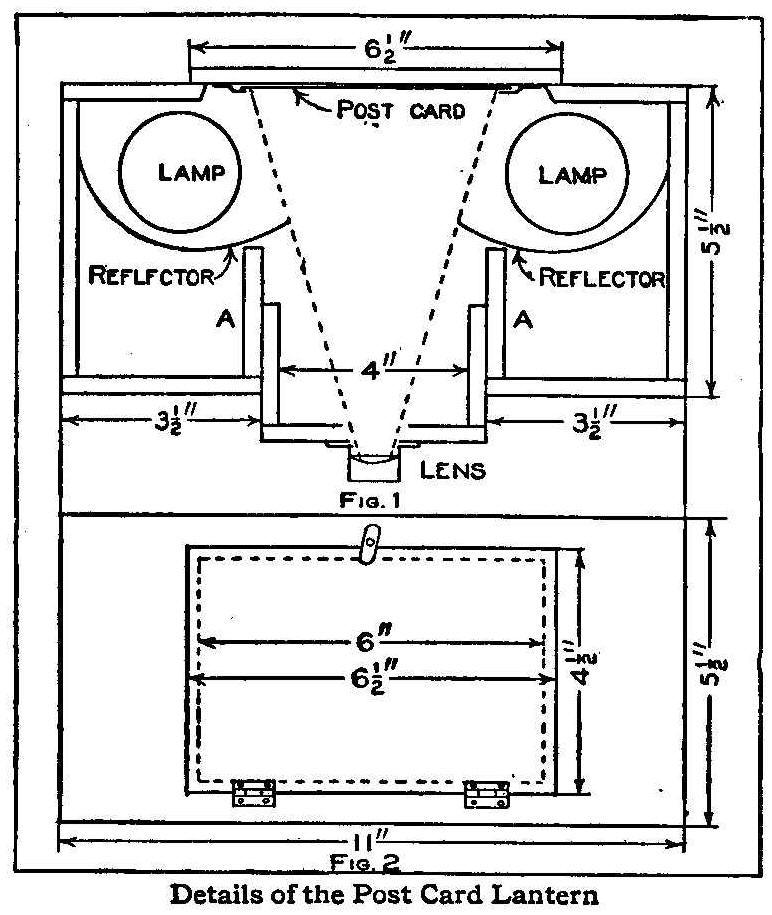 Details of the Post Card Lantern