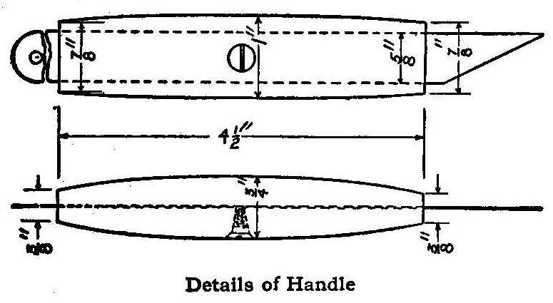 Details of Handle 