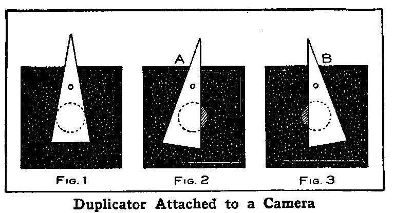 Duplicator Attached to a Camera