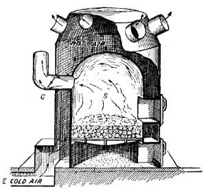 FIG. 13.—A furnace. Pipes conduct hot air to the rooms.
 