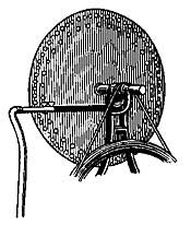 FIG. 176.—A rotating disk.