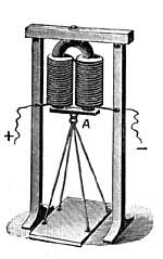 FIG. 214.—A horseshoe electromagnet is powerful enough
to support heavy weights.