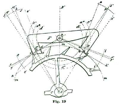 Fig. 19