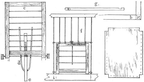 Figure 53