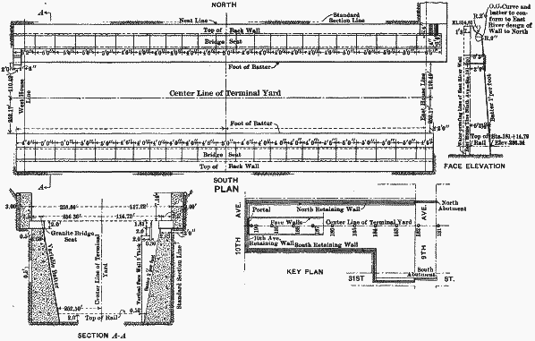 NINTH AVE. ABUTMENTS & KEY PLAN