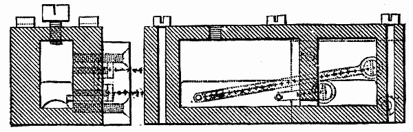 Fig. 2—Transverse SectionFig. 3—Longitudinal Section