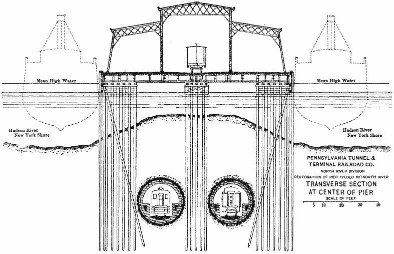 Fig. 10.—RESTORATION OF PIER 72 (OLD 62) NORTH RIVER TRANSVERSE SECTION AT CENTER OF PIER