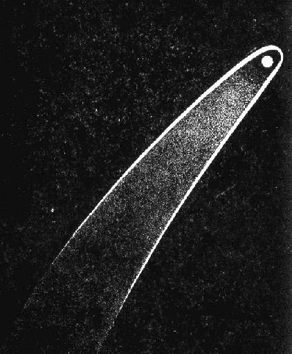 Fig. 2.—The Great Comet of 1811, one of the many
varied forms of these bodies.