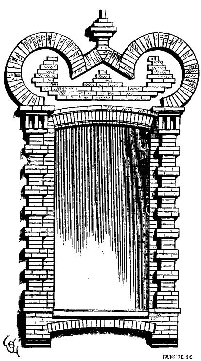 Fig. 74.