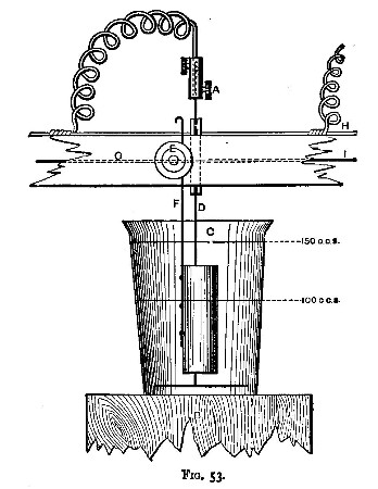 Fig. 53.