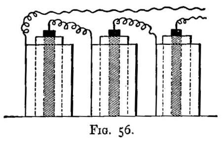 Fig. 56.