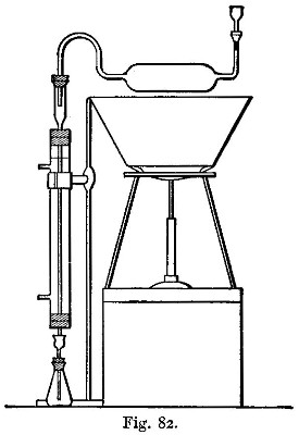 Fig. 82.