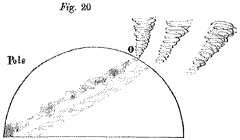 Fig. 20