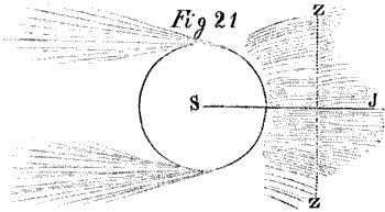 Fig. 21