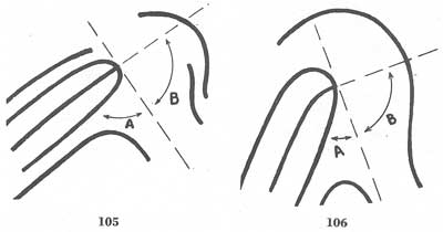 Figs. 105-106