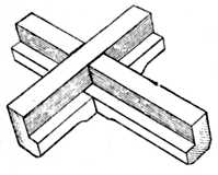 Fig. 61 (C).—Back
    view of Oxford Frame.