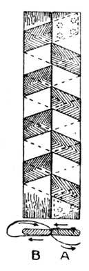 Fig. 244.—
    Draught Screen
    Tape Hinge.