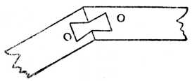 Fig. 291.—Dovetail Keying on
    the Angle.