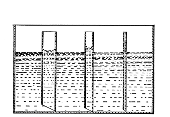 Fig. 6. Showing Capillary Attraction.