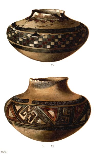 PL. CXXIV—
DECORATED POTTERY FROM SIKYATKI