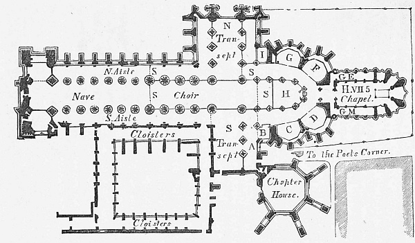 GROUND PLAN OF WESTMINSTER ABBEY.