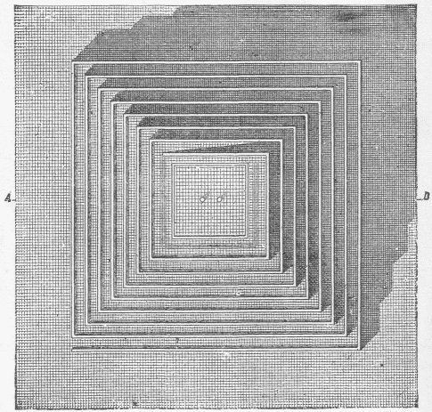 69.—PLAN OF A ZIGGURAT. (Perrot and Chipiez.)