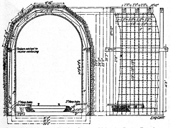 Fig. 138.—Sections Showing Concrete Lining for Burton
Tunnel.