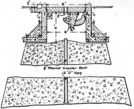 Fig. 304.—Bench Monument, Chicago, Ill.