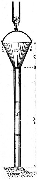 Fig. 33.—Steel Tremie for Depositing Concrete Under
Water.