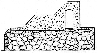 Fig. 78.—Cross Section of Marquette Breakwater Showing
Manner of Constructing Footing with Bags of Concrete.