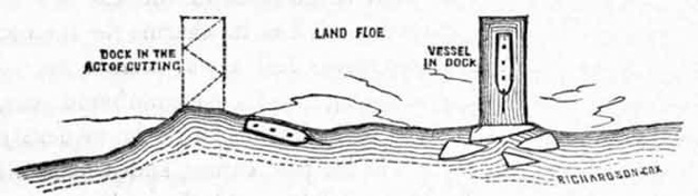 Drawing of docking arrangement