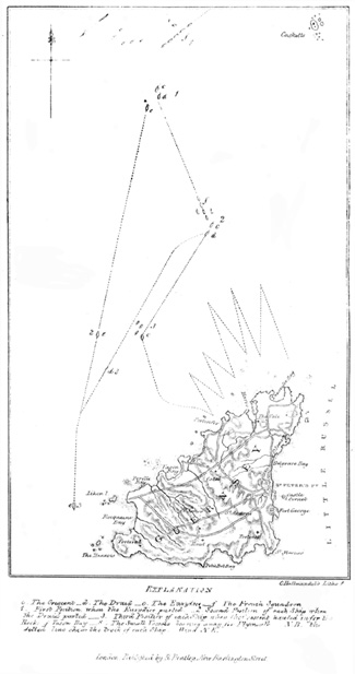 Chart Island