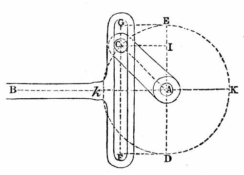 Figure 41