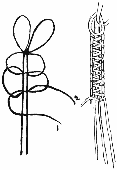 SOLOMON'S KNOT CHAIN

Showing how stitch is made.