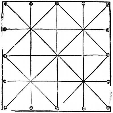 Plan of framework