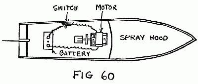 Fig. 60