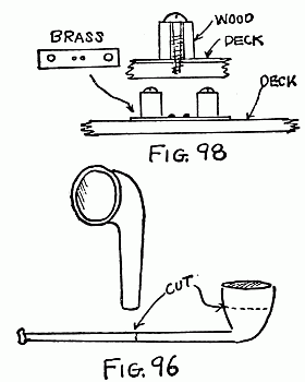 Fig. 98