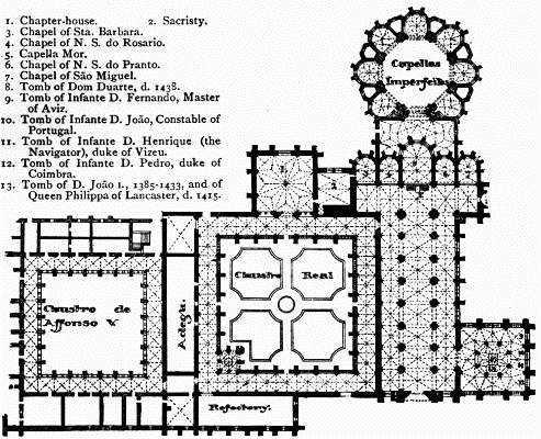 PLAN OF BATALHA