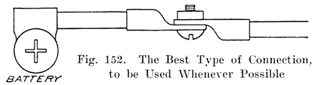 Fig. 152 Best Type of Connection 