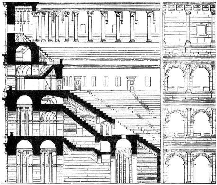 Showing seating and steps; showing arches