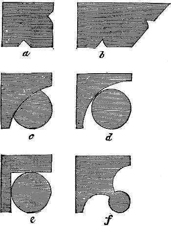 Fig. LIV.