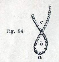 Fig. 54.