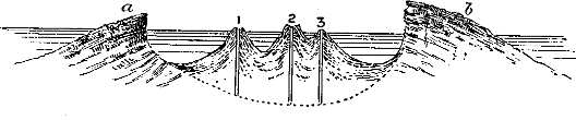 Section of Santorin