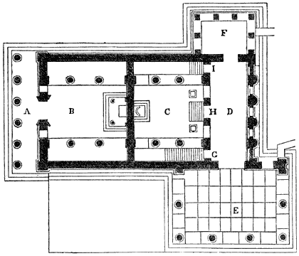 Plattegrond van het Erechtheum.