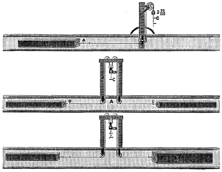 Fulton's Experiments