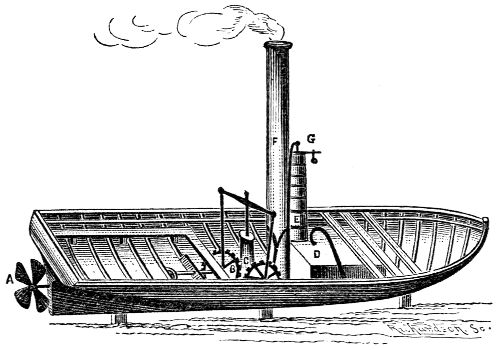 Stevens's Screw Steamer