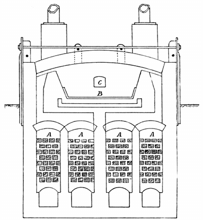 Fig. 5.--Cross Section of Cyanide Furnace.