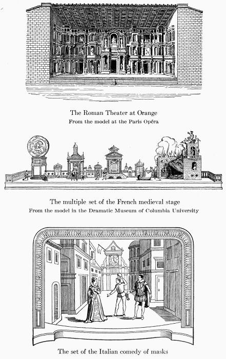 The Roman Theater at Orange
From the model at the Paris Opra

The multiple set of the French medieval stage
From the model in the Dramatic Museum of Columbia University

The set of the Italian comedy of masks