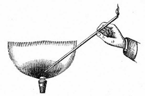 Showing the Two Zones of the Flame, and
  the Method of Demonstrating the Presence of Unburnt Gas in the
  Flame